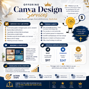 Alternative view of The Canva Income Blueprint